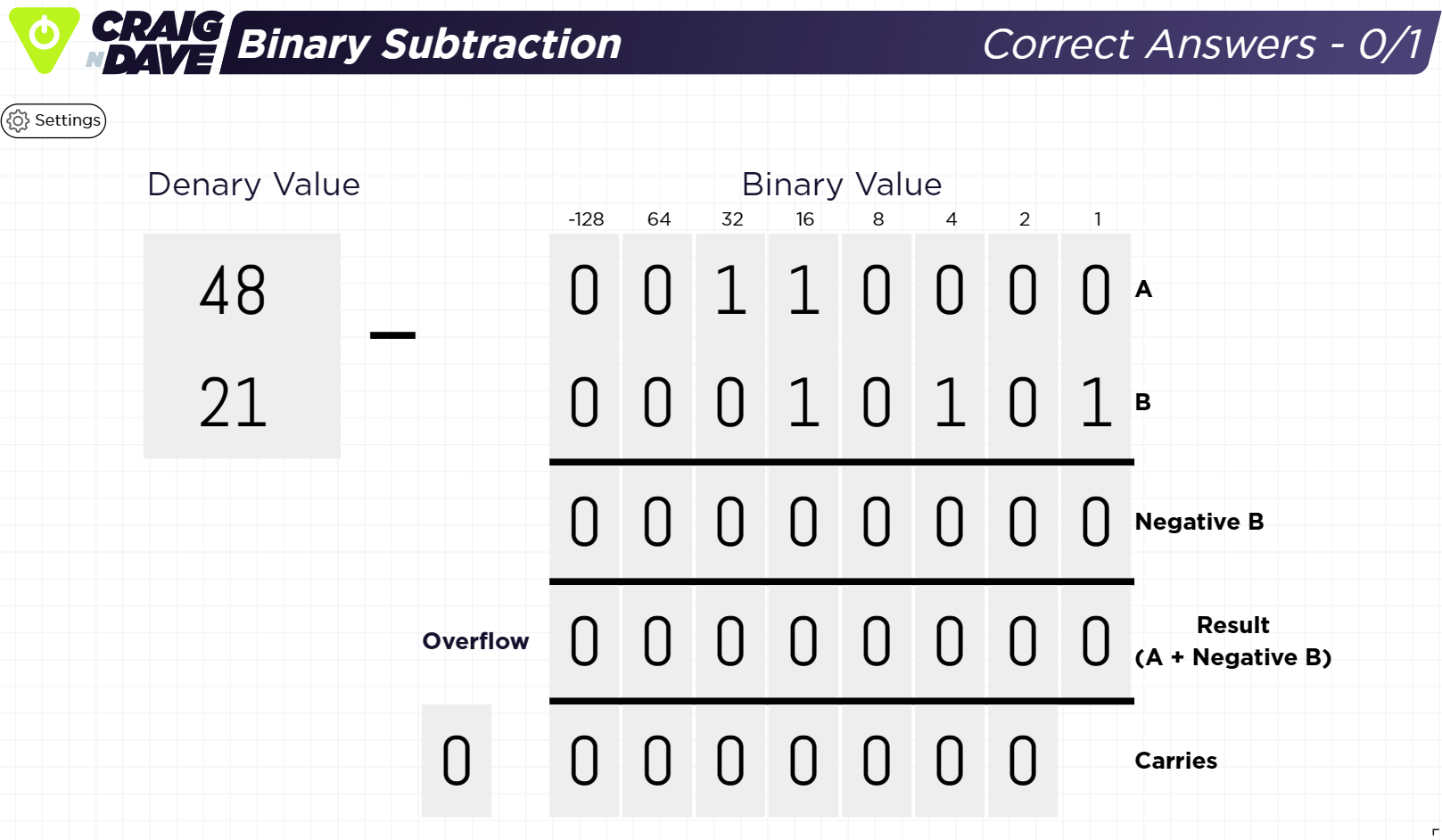 Binary subtraction