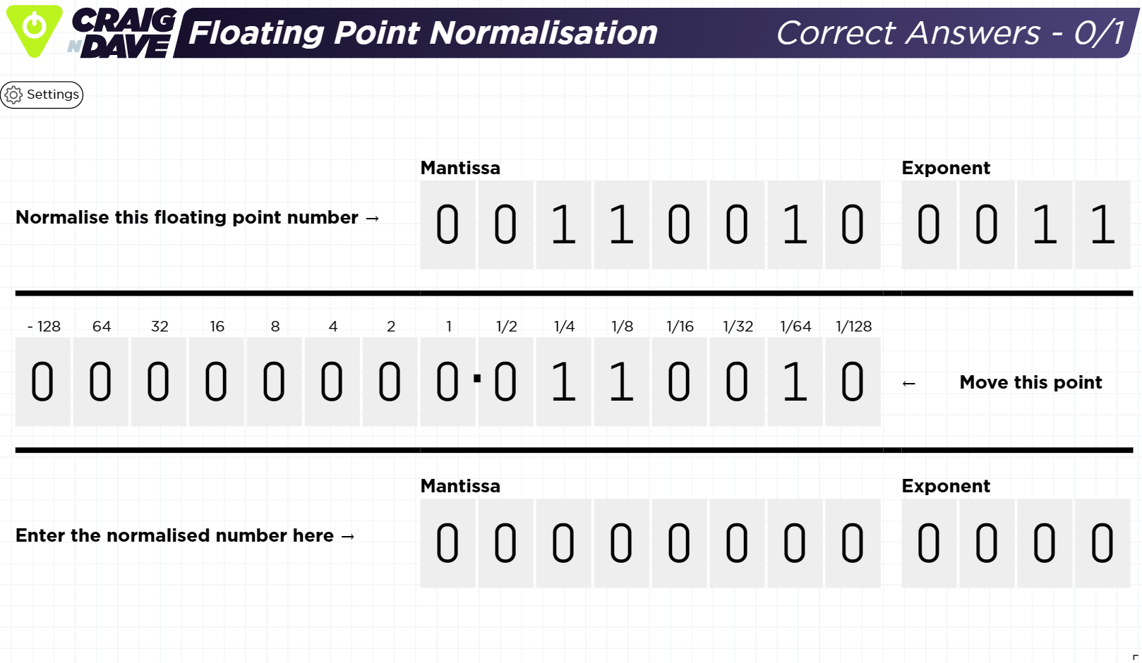 Floating point normalisation